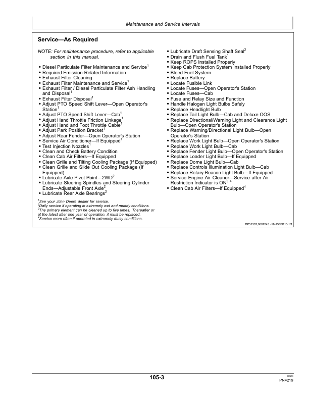 John Deere 5075M, 5085M, 5100M, 5115M (Stage IIIB) Tractors Operator's Manual (OMSU47590) - Image 4