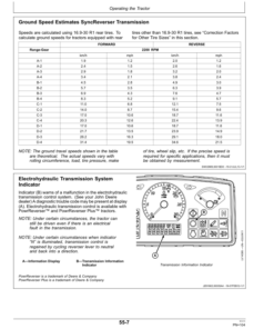 Alternative view of John Deere 5075M, 5085M, 5100M, 5115M (Stage IIIB) Tractors Operator's Manual (OMSU47592)