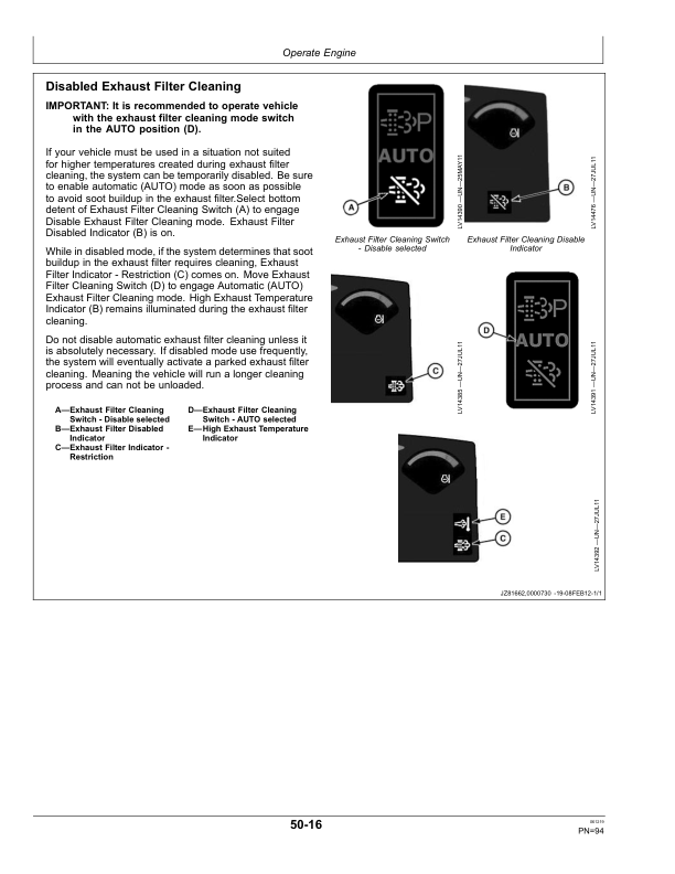 John Deere 5075M, 5085M, 5100M, 5115M (Stage IIIB) Tractors Operator's Manual (OMSU47592) - Image 4