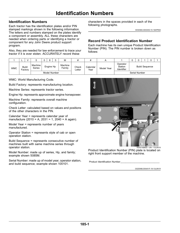 John Deere 5085M, 5095M, 5105M (Stage IIIA) Tractors (March 2016-) (Europe) Operator's Manual (OMSU47635) - Image 2