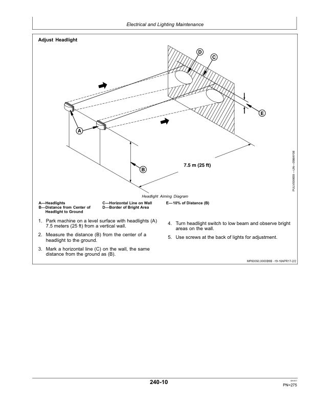 John Deere 5075M, 5090M, 5100M & 5115M (Stage IIIB) Tractors Operator's Manual (OMSU51732) - Image 3