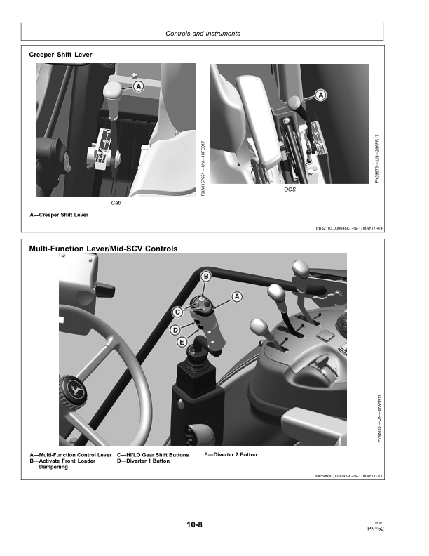 John Deere 5075M, 5090M, 5100M & 5115M (Stage IIIB) Tractors Operator's Manual (OMSU51732) - Image 4