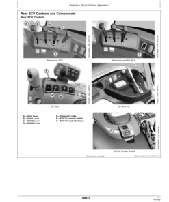 Alternative view of John Deere 5090R, 5100R, 5115R & 5125R (Stage IIIB) Tractors Exp w/ Euro Configurations Operator's Manual (OMSU53445)