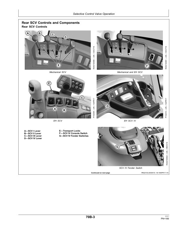 John Deere 5090R, 5100R, 5115R & 5125R (Stage IIIB) Tractors Exp w/ Euro Configurations Operator's Manual (OMSU53445) - Image 2