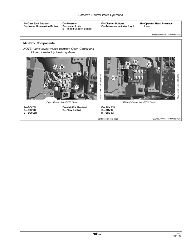 John Deere 5090R, 5100R, 5115R & 5125R (Stage IIIB) Tractors Exp w/ Euro Configurations Operator's Manual (OMSU53445) - Image 3