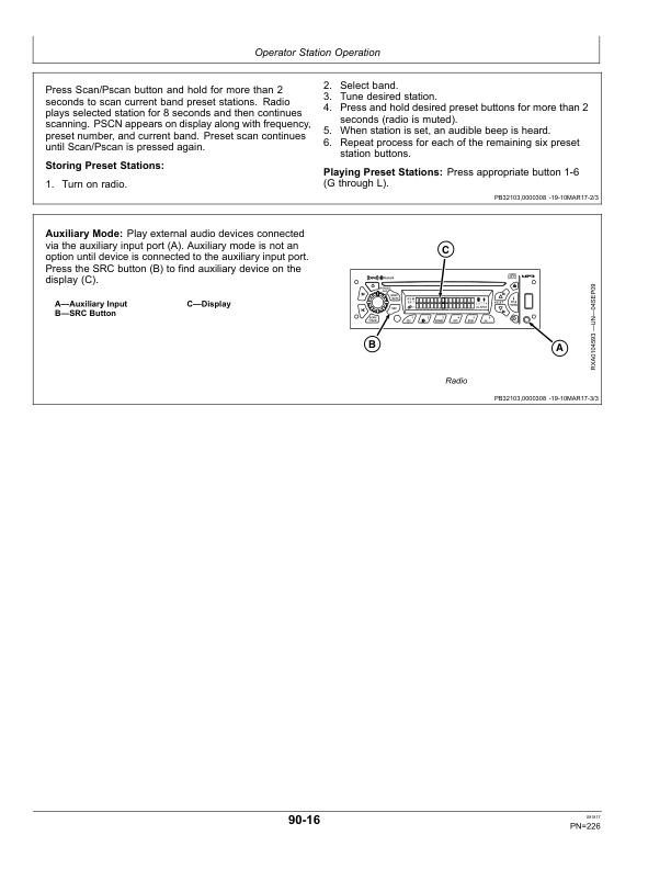 John Deere 5090R, 5100R, 5115R & 5125R (Stage IIIB) Tractors Exp w/ Euro Configurations Operator's Manual (OMSU53445) - Image 4