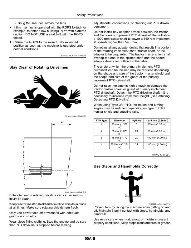 John Deere 5082E, 5090E, 5090EL, 5090EH Tractors (Argentina Edition) (April 2018-) Operator's Manual (OMSU53665) - Image 2