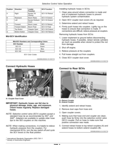 Alternative view of John Deere 5090E, 5090EL, 5100E (FT4) Tractors (April 2018-) (North America) Operator's Manual (OMSU54538)