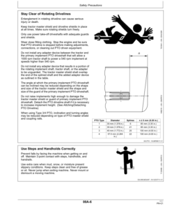 Alternative view of John Deere 5090R, 5100R, 5115R & 5125R (Stage IIIB) Tractors Operator's Manual (OMSU54541)