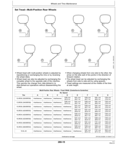 Alternative view of John Deere 5075M, 5090M, 5100M, 5100MH, 5100ML, 5115M & 5115ML (FT4) Tractors Operator's Manual (OMSU54598)