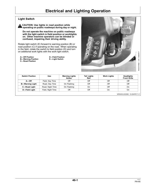 John Deere 5075M, 5090M, 5100M, 5100MH, 5100ML, 5115M & 5115ML (FT4) Tractors Operator's Manual (OMSU54598) - Image 3