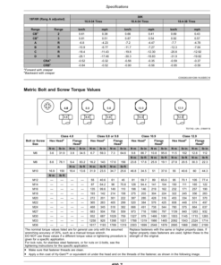 Alternative view of John Deere JD954, JD1104, JD1204-A, JD1354-A, JD1404-A Tractors. (China Edition) Operator's Manual (OMSU54857)