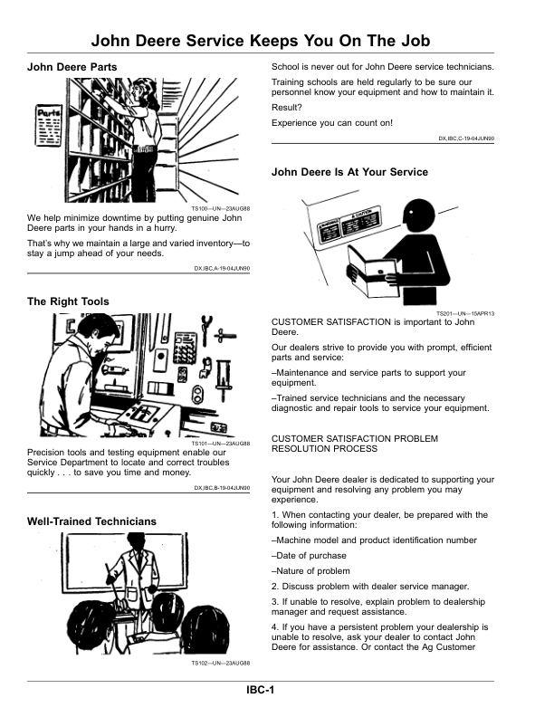 John Deere JD954, JD1104, JD1204-A, JD1354-A, JD1404-A Tractors. (China Edition) Operator's Manual (OMSU54857) - Image 3