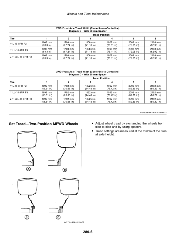 John Deere 5075M, 5090M, 5100M, 5100MH & 5115M (FT4) Tractors (Export with North American Configurations) Operator's Manual (OMSU56643) - Image 3