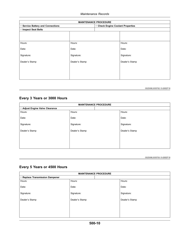 John Deere 5090R, 5100R, 5115R, 5125R (Stage IIIB) Tractors (March 2019-) (Export w/European Configuration) Operator's Manual (OMSU56834) - Image 4