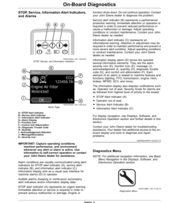 Alternative view of John Deere 5090R, 5100R, 5115R, 5115RH, 5125R (FT4) Tractors (March 2019-) (Export w/North American Configuration) Operator's Manual (OMSU56837)