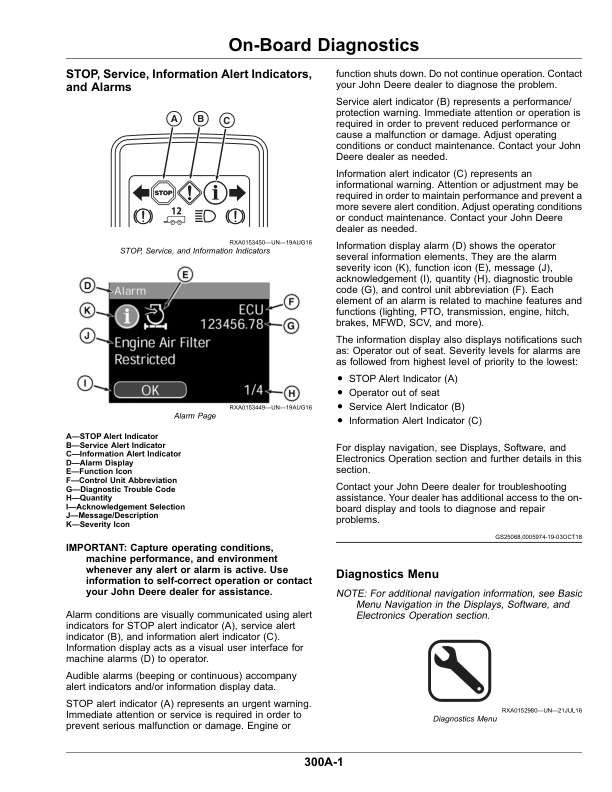 John Deere 5090R, 5100R, 5115R, 5115RH, 5125R (FT4) Tractors (March 2019-) (Export w/North American Configuration) Operator's Manual (OMSU56837) - Image 2