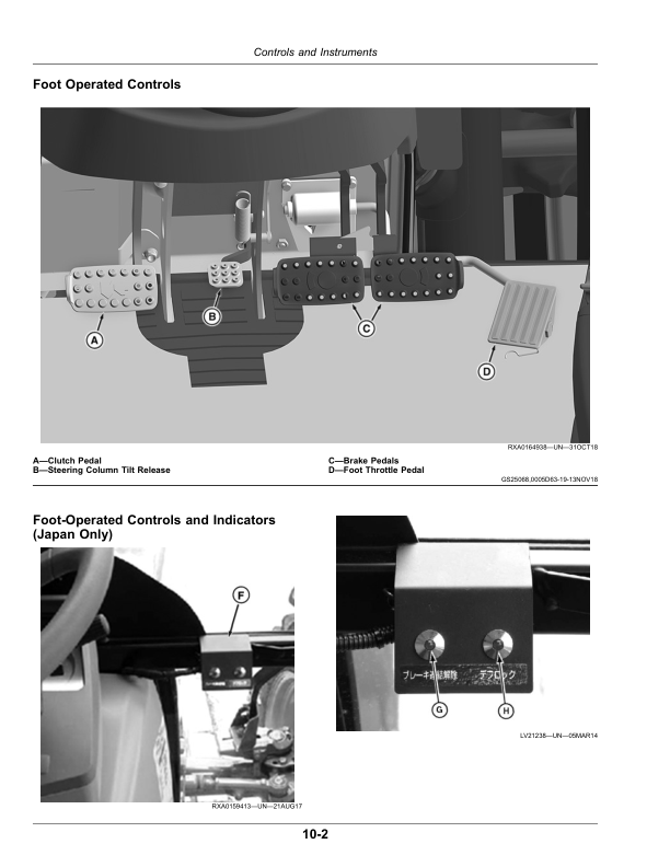 John Deere 5090R, 5100R, 5115R, 5115RH, 5125R (FT4) Tractors (March 2019-) (Export w/North American Configuration) Operator's Manual (OMSU56837) - Image 4