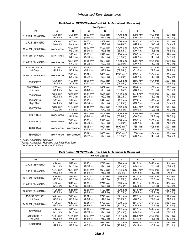 John Deere 5090R, 5100R, 5115R, 5115RH, 5125R (FT4) Tractors (March 2019-) (North America) Operator's Manual (OMSU56840) - Image 3