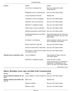 Alternative view of John Deere 6100D, 6110D, 6115D, 6125D & 6130D Tier 0—Tier III Tractors (Export & Mexico Edition) Operator's Manual (OMSU57086)