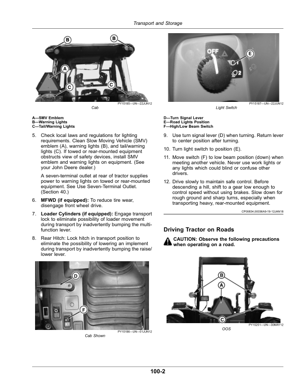 John Deere 6100D, 6110D, 6115D, 6125D & 6130D Tier 0—Tier III Tractors (South Africa & Australia Edition) Operator's Manual (OMSU57091) - Image 2