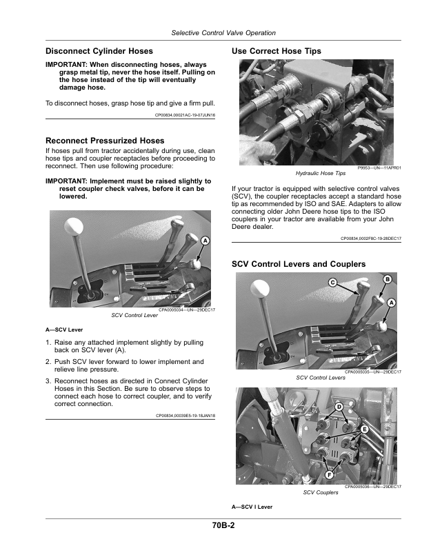John Deere 6403 & 6603 Tractors Operator's Manual (OMSU57092) - Image 3