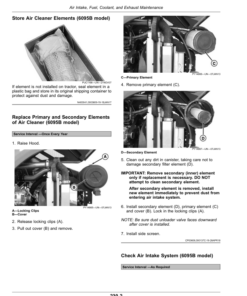 Alternative view of John Deere 6095B (500185-), 6110B (500643-), 6120B (500017-), 6135B (530161-), 6140B (500012-) Tractors Operator's Manual (OMSU59780)