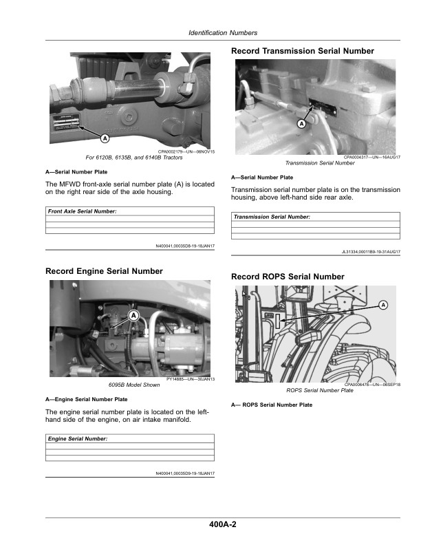 John Deere 6095B (500185-), 6110B (500643-), 6120B (500017-), 6135B (530161-), 6140B (500012-) Tractors Operator's Manual (OMSU59780) - Image 3