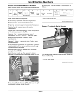 Alternative view of John Deere 5090M, 5100M, 5115M, 5125M (FT4) Tractors (November 2021-) (North American) Operator's Manual (OMSU60197)