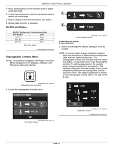 Alternative view of John Deere 5090R, 5100R, 5115R, 5115RH, 5125R (FT4) Tractors (February 2020-) Operator's Manual (OMSU61712)
