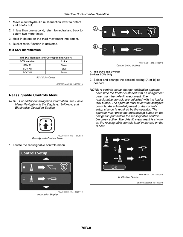 John Deere 5090R, 5100R, 5115R, 5115RH, 5125R (FT4) Tractors (February 2020-) Operator's Manual (OMSU61712) - Image 2