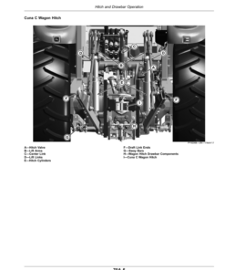 Alternative view of John Deere 5075M (Stage V), 5090M, 5100M, 5115M (Stage IIIB) Tractors (Export w/European Configuration) (February 2020-) Operator's Manual (OMSU62351)