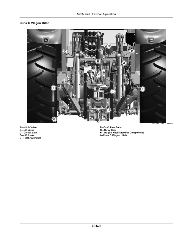 John Deere 5075M (Stage V), 5090M, 5100M, 5115M (Stage IIIB) Tractors (Export w/European Configuration) (February 2020-) Operator's Manual (OMSU62351) - Image 2