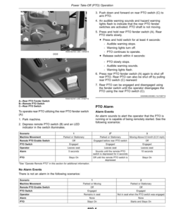 Alternative view of John Deere 5075M, 5090M, 5100M, 5100MH, 5115M (FT4) Tractors (Export with North American Configuration) (February 2020-) Operator's Manual (OMSU62389)