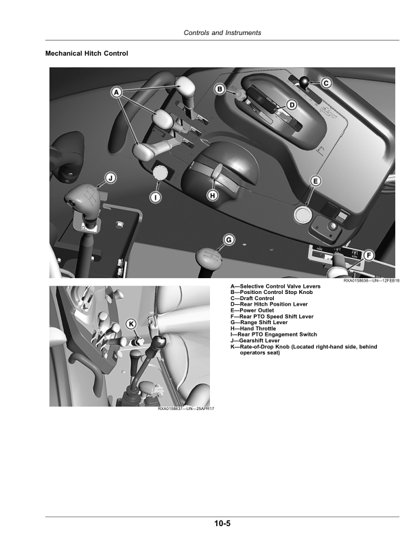 John Deere 5075M, 5090M, 5100M, 5100MH, 5115M (FT4) Tractors (February 2020-) Operator's Manual (OMSU62393) - Image 3