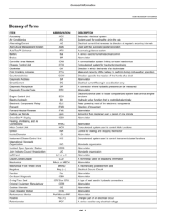 Alternative view of John Deere 5076E, 5076EL, 5082E, 5090E, 5090EL, 5090EH Tractors (MY2020-) Operator's Manual (OMSU62429)