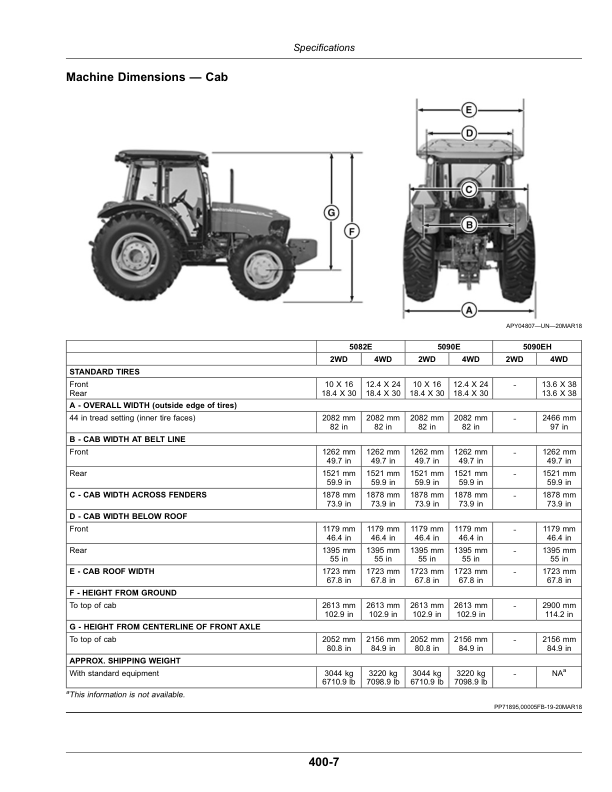 John Deere 5076E, 5076EL, 5082E, 5090E, 5090EL, 5090EH Tractors (MY2020-) Operator's Manual (OMSU62429) - Image 3