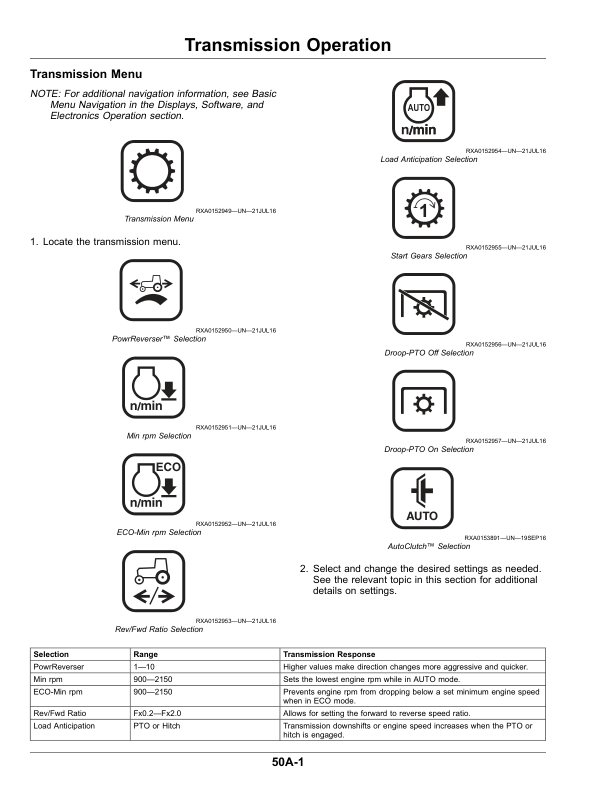 John Deere 5090R, 5100R, 5115R, 5125R (Stage IIIB) Tractors (November 2020-) (Export w/European Configuration) Operator's Manual (OMSU63218) - Image 4