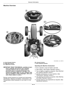 Alternative view of John Deere 5090R, 5100R, 5115R, 5115RH, 5125R (FT4) Tractors (November 2020-) (Export w/North American Configuration) Operator's Manual (OMSU63221)