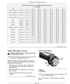 Alternative view of John Deere 5075M (Stage V), 5090M, 5100M, 5115M (Stage IIIB) Tractors (November 2020-) (Europe) Operator's Manual (OMSU63227)