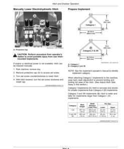 Alternative view of John Deere 5100ML, 5115ML, 5125ML (FT4) Tractors (November 2020-) (North America) Operator's Manual (OMSU63258)