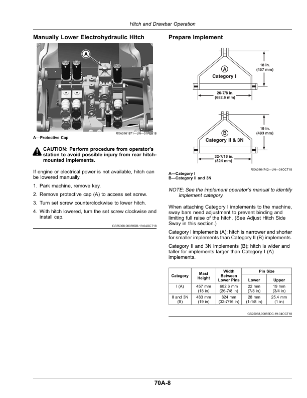 John Deere 5100ML, 5115ML, 5125ML (FT4) Tractors (November 2020-) (North America) Operator's Manual (OMSU63258) - Image 2