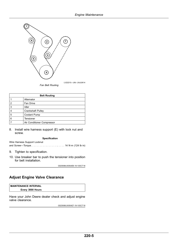 John Deere 5090E, 5090EL, 5100E (FT4) Tractors (November 2020-) (North American) Operator's Manual (OMSU63301) - Image 2