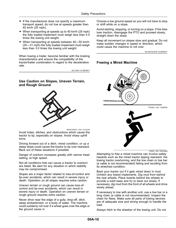 John Deere 5090E, 5090EL, 5100E (FT4) Tractors (November 2020-) (North American) Operator's Manual (OMSU63301) - Image 3