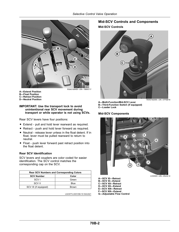 John Deere 5075M, 5090M, 5100M, 5100MH, 5115M (FT4) Tractors (North American) Operator's Manual (OMSU64425) - Image 2