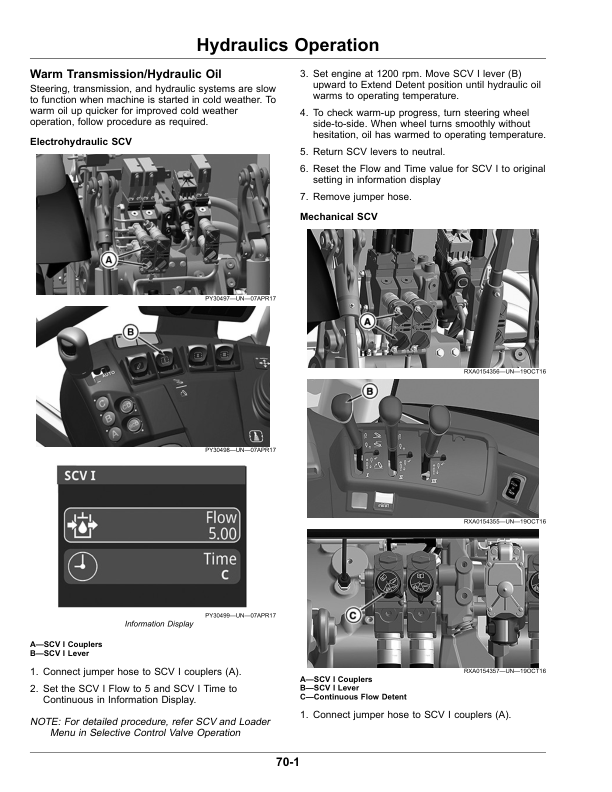 John Deere 5090R, 5100R, 5115R, 5115RH, 5125R (FT4) Tractors (November 2021-) (North American) Operator's Manual (OMSU64760) - Image 2