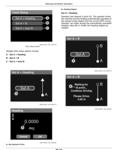Alternative view of John Deere 5090R, 5100R, 5115R, 5115RH, 5125R (FT4) Tractors (November 2021-) (North American Export Edition) Operator's Manual (OMSU64775)