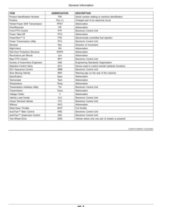 Alternative view of John Deere 5100MH (FT4) Tractors (Export to Australia, New Zealand) Operator's Manual (OMSU65096)
