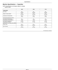 Alternative view of John Deere 5415, 5615, 5715 Tractors (August 2016-) (Export Edition) Operator's Manual (OMSU65097)