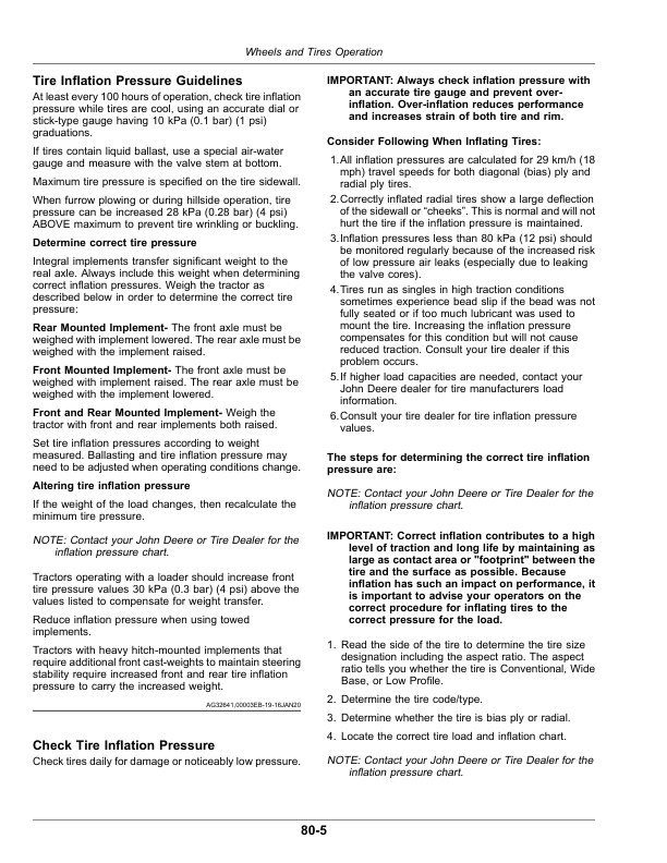 John Deere 5076E, 5076EL, 5082E, 5090E, 5090EL, 5090EH Tractors (Export Edition) Operator's Manual (OMSU65174) - Image 2